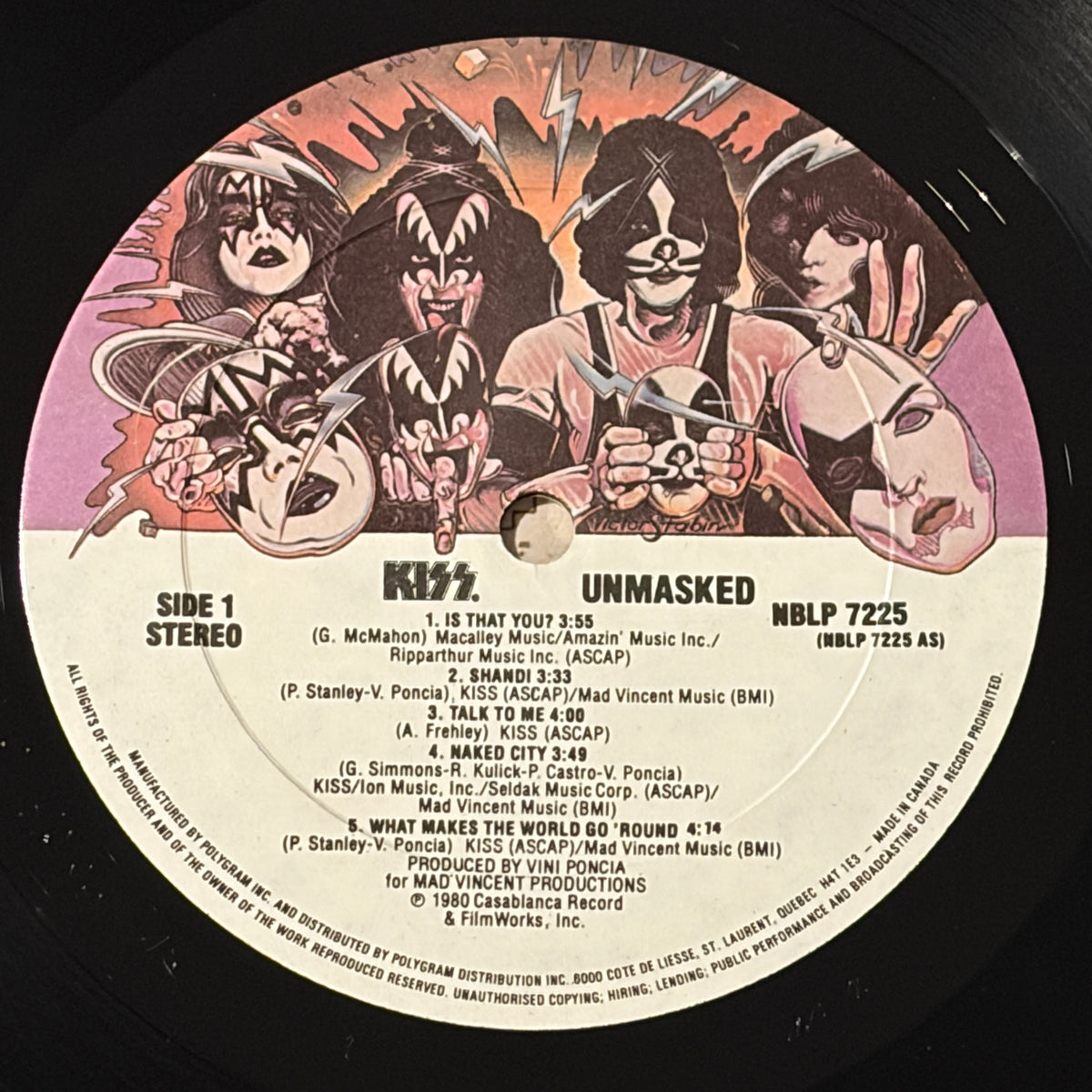 KISS - UNMASKED