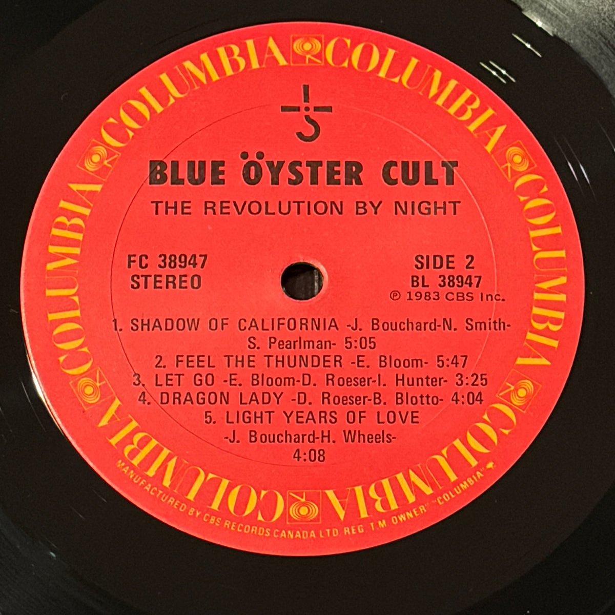 BLUE OYSTER CULT - THE REVOLUTION BY NIGHT